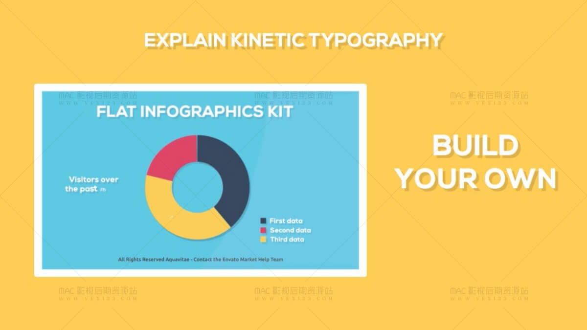 平面排版演示文稿动画 AE标题模板 Explainer Typography Kit